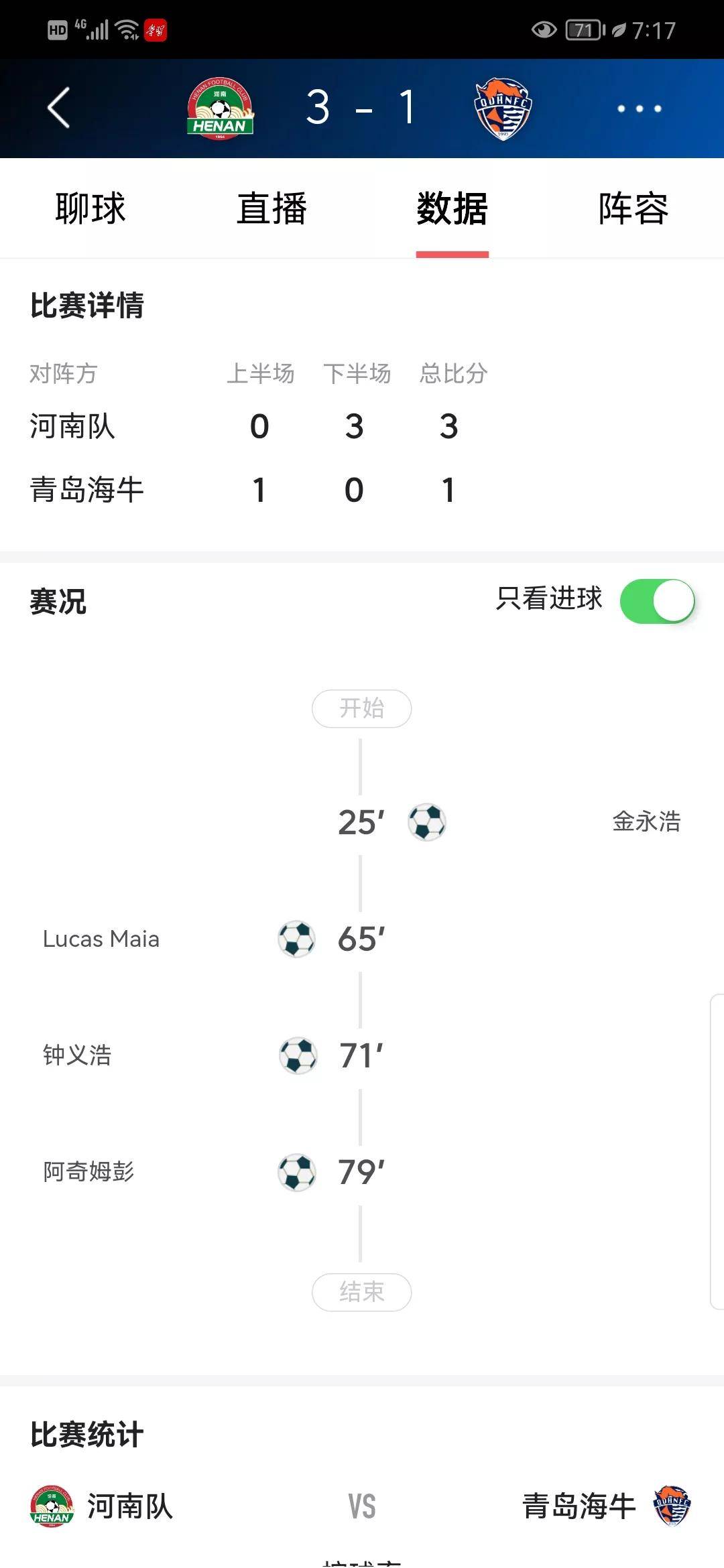 米乐体育m6官网-青岛海牛创造纪录，战胜强敌