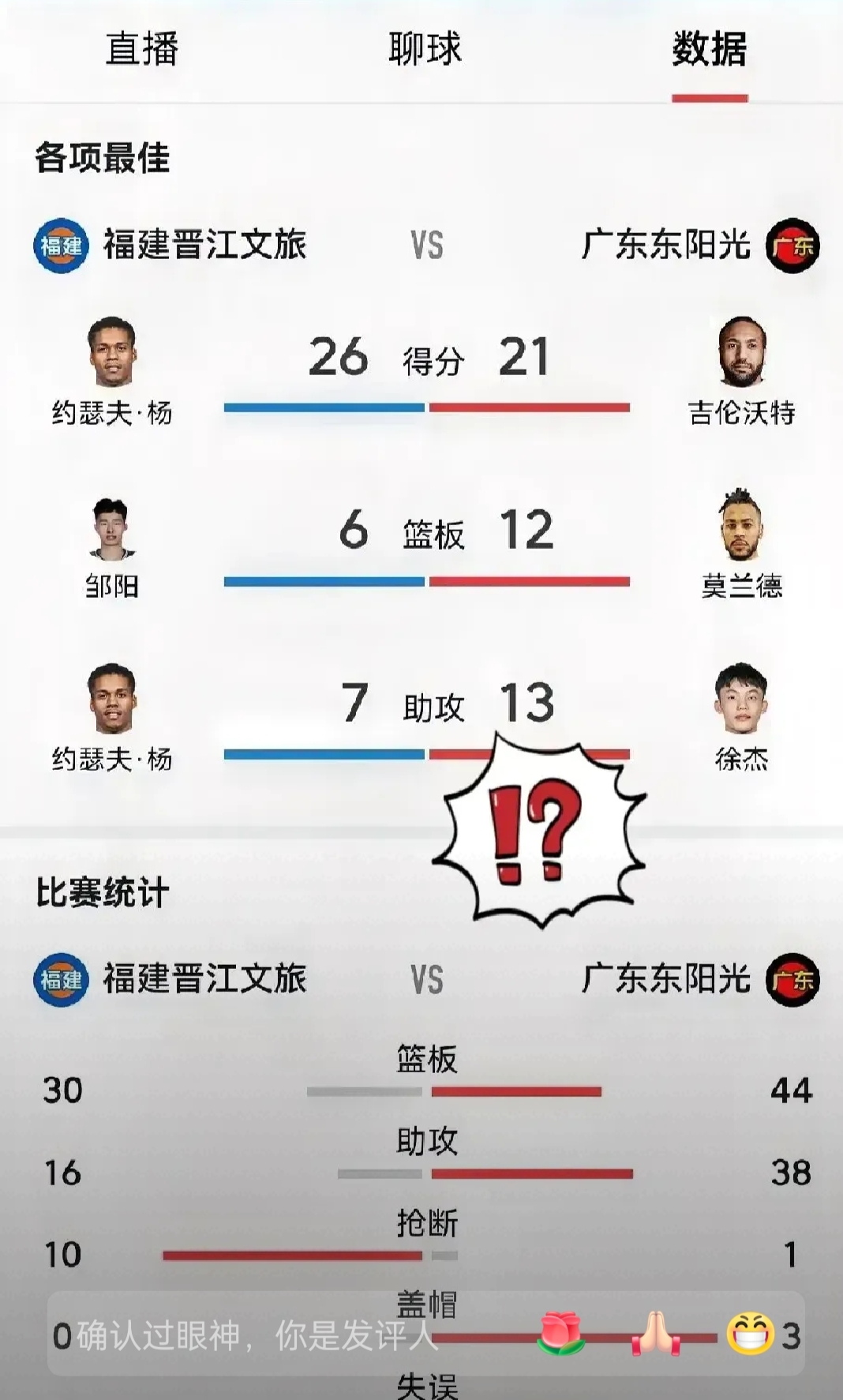 米乐m6平台-福建队外援状态火爆，场均数据排名全联盟前列的简单介绍